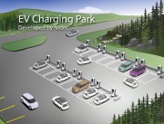 EV Charging Park short wall